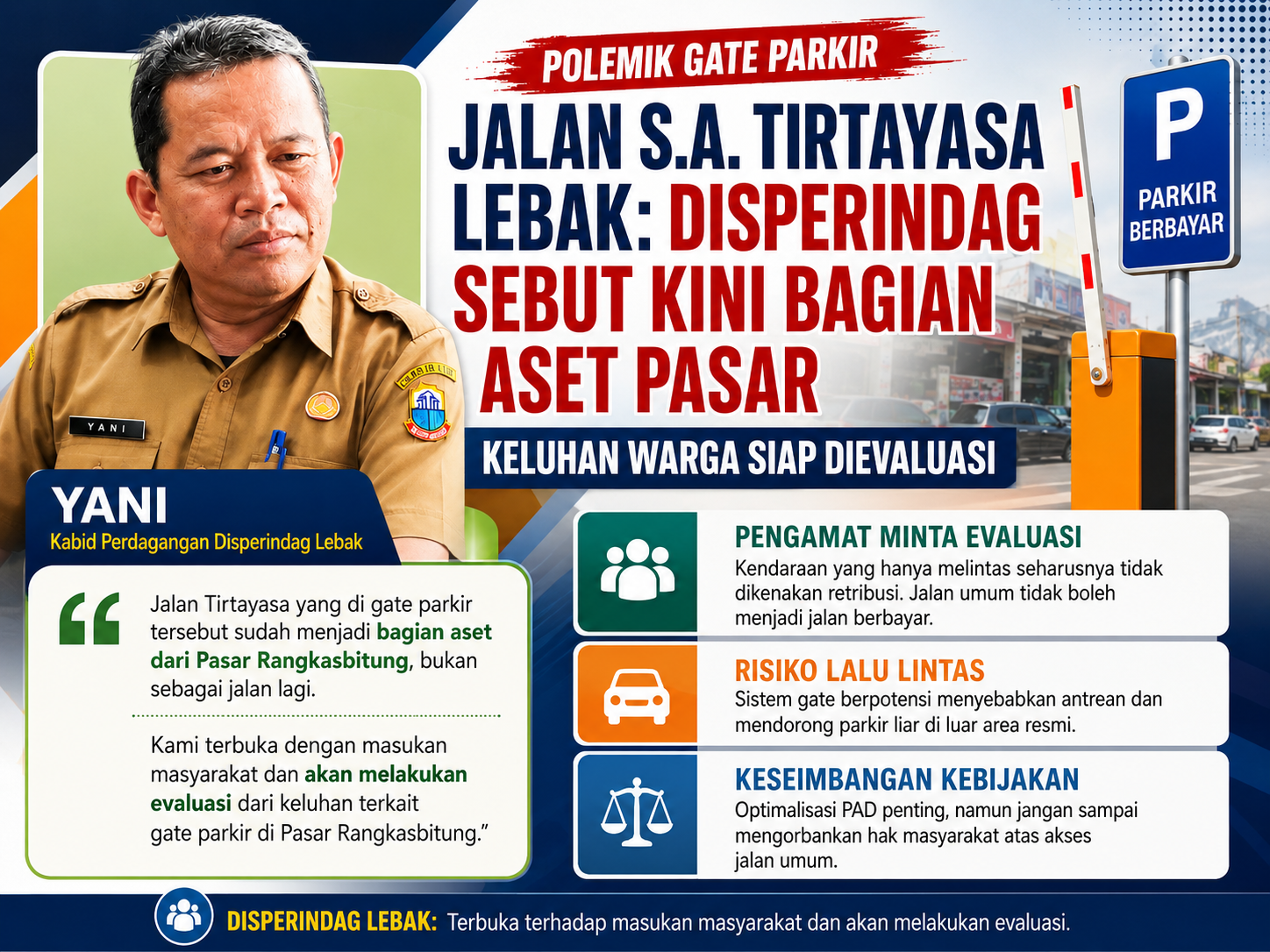 Disperindag Lebak Sebut Jalan Tirtayasa di Gate Parkir Kini Jadi Aset Pasar